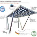 Solar-PV-Carport als Selbstbausatz © GridParity AG