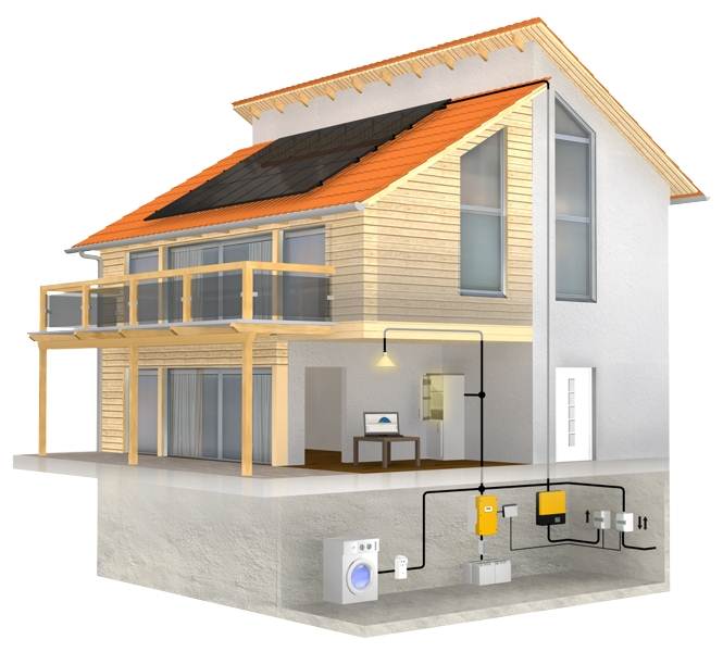 Wagner Solar - Haus-STOREit_SI-Übersicht über ein Solaranlage mit Stromspeicher